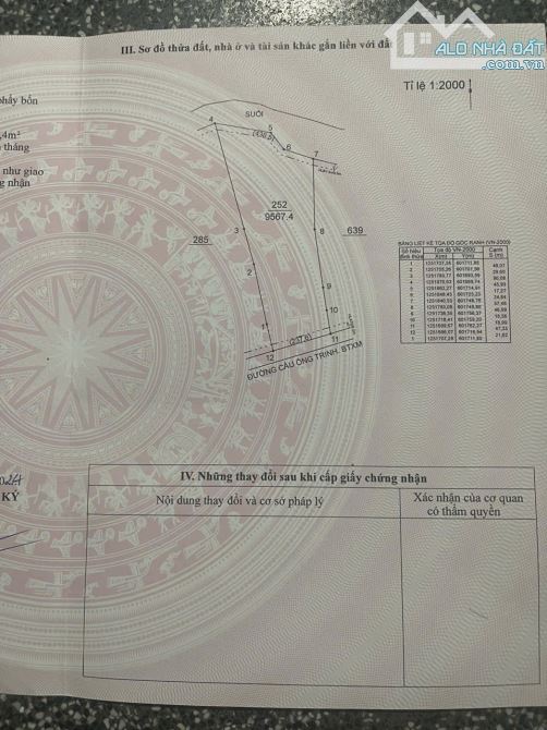 BÁN ĐẤT THỔ CƯ MT ĐƯỜNG THUẬN TIỆN LÀM KHO XƯỞNG NHÀ VƯỜN GIÁ RẺ - 2