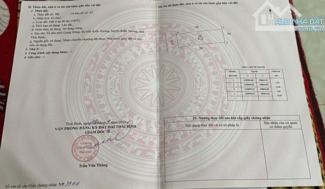 Bán Đất TDP Giang Đông Thị Trấn Kiến Xương - 2