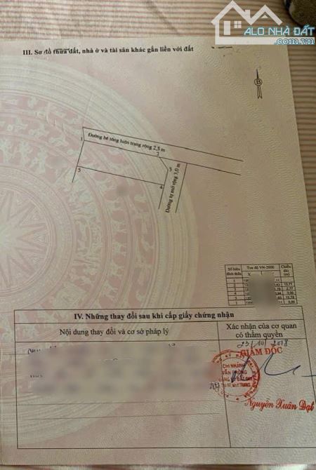 BÁN NHÀ CẤP 4 HẺM 3M ĐƯỜNG LƯƠNG ĐỊNH CỦA. BÁN 2tỷ850triệu - 5