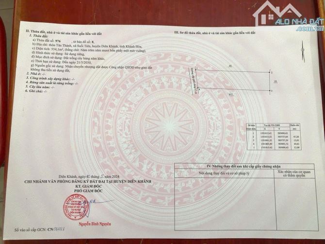 Bán đất vườn Suối Tiên giá rẻ sát bên nhà dân - cách Hương Lộ 39 chỉ 700m - 5