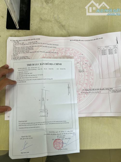 Bán đất đường Nguyễn Cụ 20m phường trung tâm thị xã Ninh Hoà chỉ từ 7,5tr/m - 9