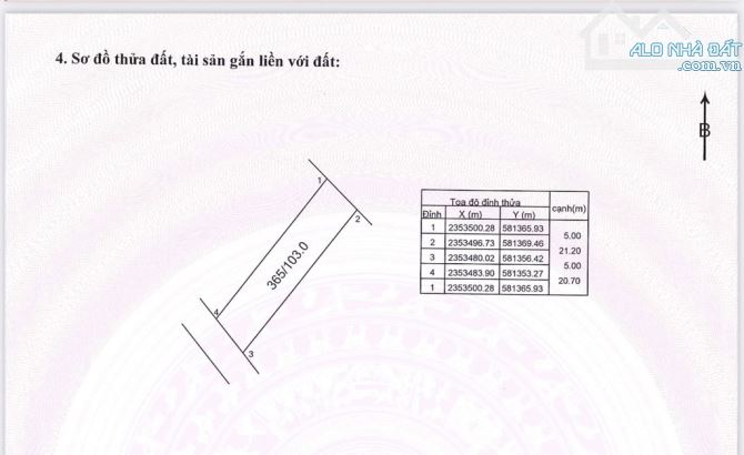 Bán Đất- Xã Minh Phú(Sóc Sơn)- 103M2 Full Thổ Cư- 1, 9TỶ