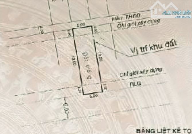 Bán đất mặt tiền KDC Đức Khải Q7 đối diện công viên 5x18m chỉ 7,9 tỷ