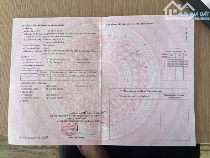 ___Cần bán mảnh đất ngõ 129 đường Lộc Vượng - Tp Nam Định: Ngõ rộng, Ô TÔ chạy thông