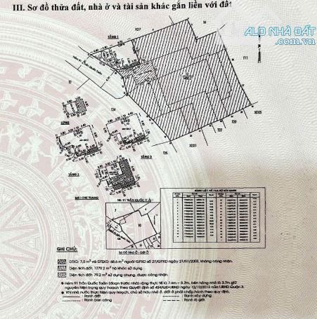 Bán biệt thự góc 2MT 357A / Nguyễn Trọng Tuyển, Phường 1, Quận Tân Bình - 1