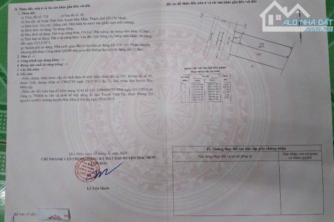 Bán đất 5*27m mặt tiền kd Trương Thị Như. Gần Nguyễn V Bứa. - 2