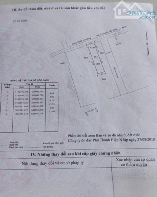 Bán đất mặt tiền hẻm , DT 4x17,2m, Hẻm 2020 Huỳnh Tấn Phát Nhà Bè, Giá 3,79 Tỷ - 2