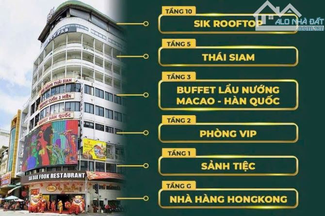 CHÍNH CHỦ BÁN NHÀ SIÊU VỊ TRÍ GÓC 2MT 411 TRẦN HƯNG ĐẠO - CHÂU VĂN LIÊM, QUẬN 5 - 2