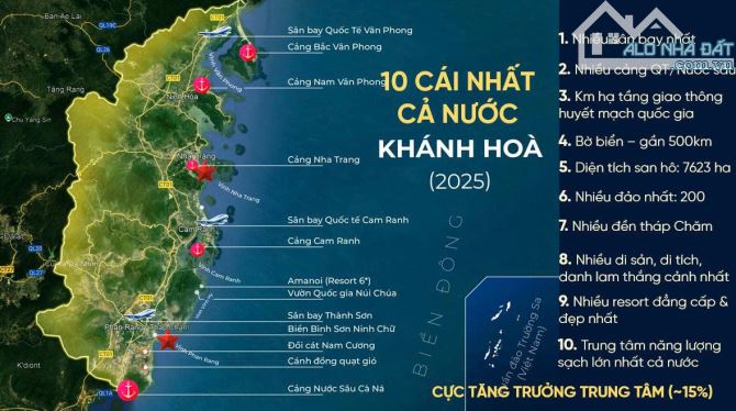 Giỏ hàng 20 Lô Đất nền Sổ Đỏ Khu đô thị Phủ Hà, MK Central City Phan Rang. Dễ dàng đầu tư, - 5