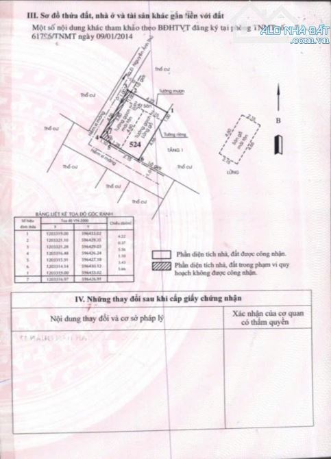 🔥 Nhà 3 tầng đường HIỆP THÀNH 06, phường HIỆP THÀNH, Q12, dt 23m2 (4,22mx5,66m)💵 2,9Tỷ - 6