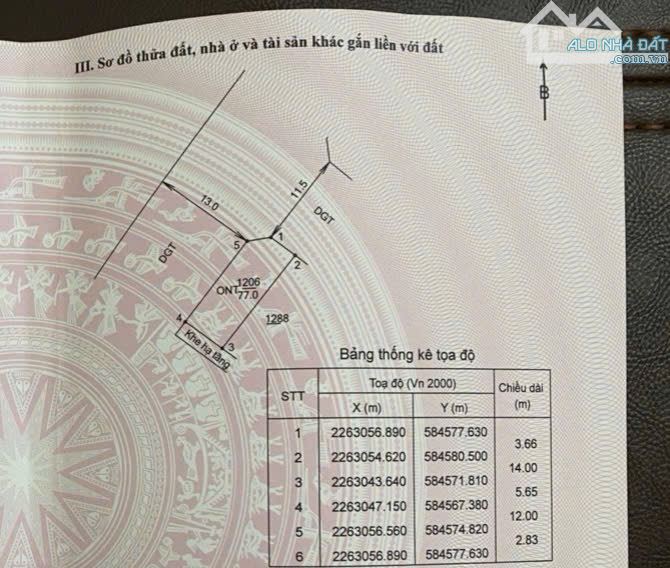 BÁN LÔ GÓC SỔ ĐỎ ĐỐI DIỆN KHUÂN VIÊN KĐT KỲ ĐỒNG THÁI BÌNH .! - 1