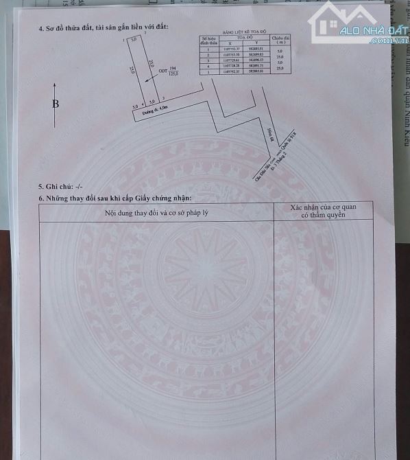 🏡 BÁN DÃY TRỌ HẺM 68 ĐƯỜNG 3/2 - P. HƯNG LỢI - Q. NINH KIỀU - TP CẦN THƠ - 4