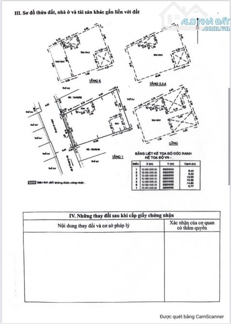 🏢 CHDV 6 TẦNG - 26 PHÒNG - 💸 THU 90TR/THÁNG - FULL PCCC & PHÉP KD - GÒ VẤP
