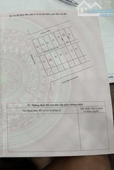 Bán 75m2 đất Giang Biên đường ô tô tránh , đất phân lô vỉa hè , sổ vuông đẹp - 1
