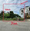 BÁN ĐẤT Siêu Đẹp 126m2 gần THCS Tân An (Phường Hoá An)