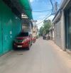 NGAY KHU DÂN CƯ AN SƯƠNG-DT 5Mx24M-SÁT NGUYỄN VĂN QUÁ ĐÔNG HƯNG THUẬN Q12