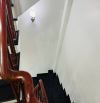 BÁN NHÀ MỚI 5 TẦNG-31m2- HỒ TÙNG MẬU-BẮC TỪ LIÊM GIÁ CẢ OK👍
