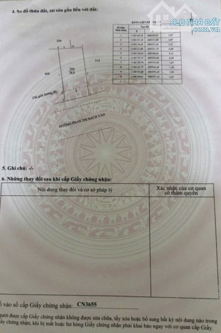 💎 Nhà mới xây (6 x 13m) Mặt tiền Phan Thị Bạch Vân, Phường 1 gần Chợ Gò Công - 10