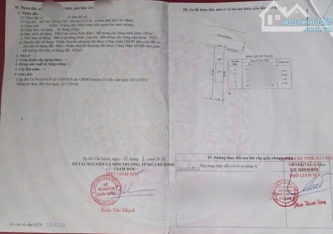 Bán Nhanh Căn nhà hiện Đang Cho thuê ở Suối lộ Tân thông Hội Củ Chi 142m2 Sổ Riêng 699triệ - 2