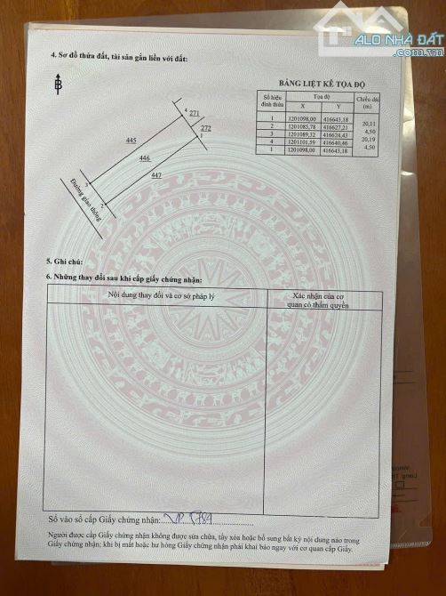 Đất Ngộp 750 Triệu tại Long Đức cách sân bay Long Thành 4km . SHR - 4