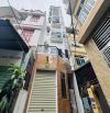 CCMN NGAY HỒ TRIỀU KHÚC - NGÕ Ô TÔ KINH DOANH - VIEW SÂN CHƠI  - 7 TẦNG THANG MÁY 14 PHÒNG