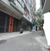 Tòa nhà 6 tầng Trung Kính 80m 22 tỷ Cầu Giấy Hà Nội kinh doanh văn phòng công ty phân lô v