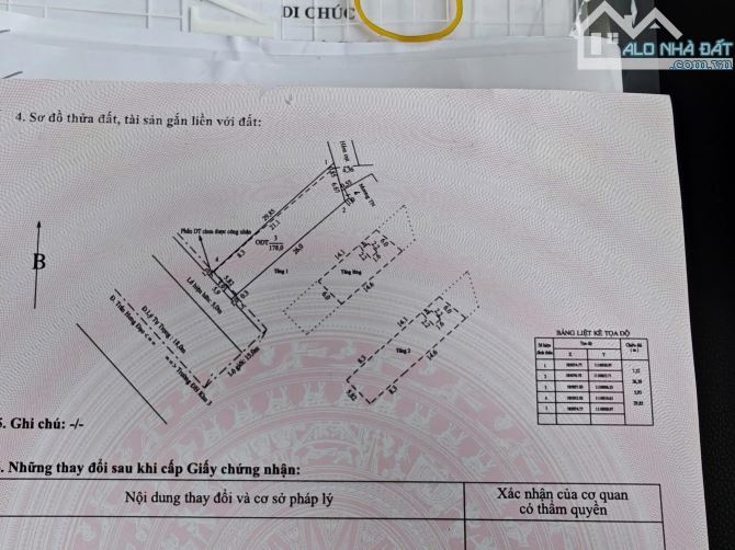 BÁN NHÀ MẶT TIỀN LÝ TỰ TRỌNG, AN PHÚ , CÁI RĂNG - 1