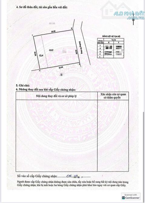 Cần bán S500m - có 400m Đất ở - Hàng phân lô - Lương Sơn - chỉ 2,x tỷ - 1
