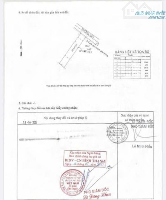 Bán đất 4.5x26m, hẻm Hai Bà Trưng p. Đông Hòa gần GO Dĩ An - 1