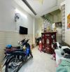 🔥 SỐC ! 53M2 - DÀI 20M - XÔ VIẾT NGHỆ TĨNH, BÌNH THẠNH NHỈNH - 5 TỶ
