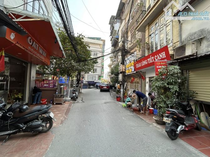 ĐÊ LA THÀNH NHỎ – 59M² – 7 TẦNG TM – 17 PHÒNG KHÉP KÍN – DÒNG TIỀN ỔN ĐỊNH – GIÁ 15.8 TỶ - 1