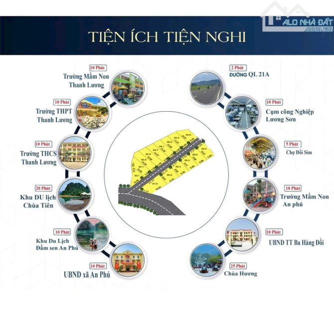 🏡 SIÊU PHẨM VIEW HỒ – ĐẤT ĐẸP HOÀ BÌNH – GIÁ CHỈ 396 TRIỆU - 2