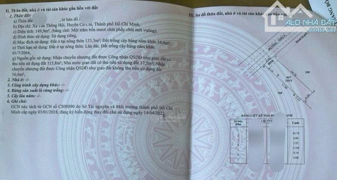 Chủ Ngộp Cần Bán nhanh căn nhà ở Suối Lội Tân Thông Hội Củ Chi 150m2 Sôt Hồng Riêng BaoPhí - 1