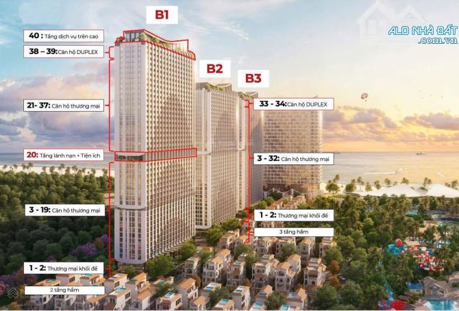 CH 68m2 ban công lớn giá dự kiến 6,3tỷ tại Blanca City, TT trước 1,6 tỷ, cơ hội không thể - 1