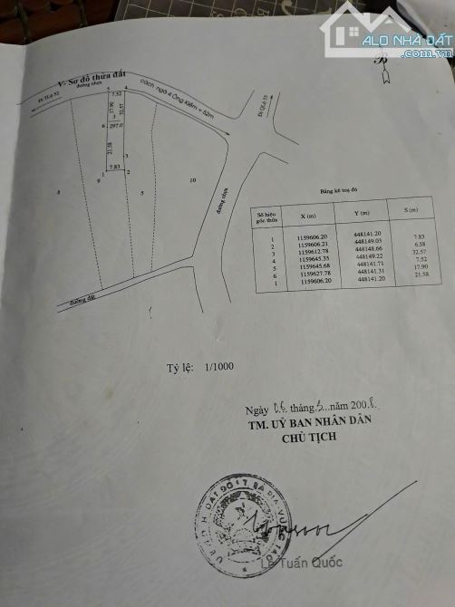 Bán Căn Nhà Mặt Tiền Đường Tôn Đức Thắng-Thị Trấn Đất Đỏ -Huyện Long Đất-Tỉnh BRVT Dt 297m - 6