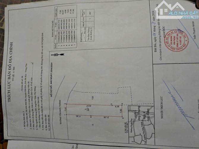 Bán Căn Nhà Mặt Tiền Đường Tôn Đức Thắng-Thị Trấn Đất Đỏ -Huyện Long Đất-Tỉnh BRVT Dt 297m - 7