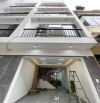 Siêu phẩm! Ô tô vào Nhà - Bán nhà Đồng Mai, ngay gần bến xe Yên Nghĩa DT40m2, sát QL6