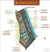 BÁN LÔ ĐẤT NỀN DỰ ÁN MỸ ĐỘ VISTA CITY BẮC GIANG - ĐẦU TƯ SINH LỜI-  80M2 - 2,8 TỶ
