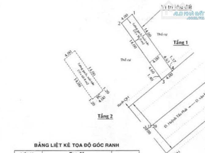 NHÀ BÈ-H.T.PHÁT - BÁN NHÀ 80M2 (4X20M)- MẶT TIỀN ĐƯỜNG 20M - CHỈ 6,2 TỶ - 11