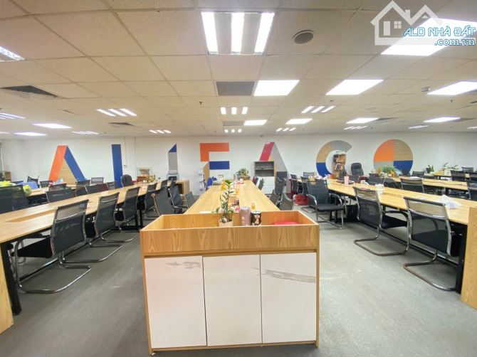 Bán sàn văn phòng tòa Imperia Nguyễn Tuân 100m2, 164m2, 300m2 , SỔ 50 năm - 3