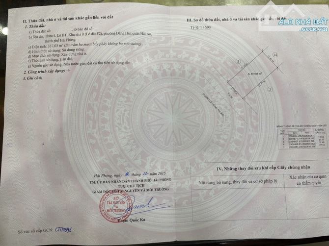 Bán gấp,bán gấp mặt đường Lê Hồng Phong 337m giá chỉ có 126 triệu/m rẻ nhất thế giới