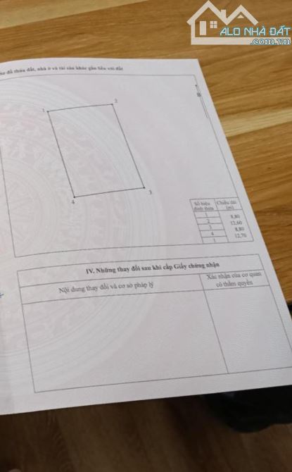 SIÊU PHẨM 💥 BÁN ĐẤT LỆ CHI - GIA LÂM - VỈA HÈ RỘNG - Ô TÔ TRÁNH -115M2 X MT 8.8M 💸 4.35T - 2