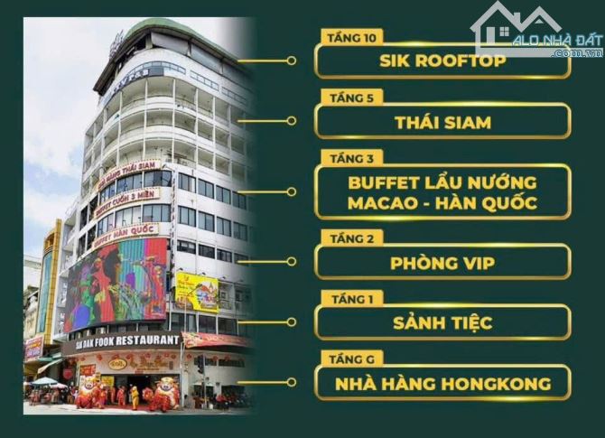 Toà nhà góc 2mt trần hưng đạo vs châu.v.liêm- dtsd: 3,290 m2- có hđ: 9,2 tỷ/năm- 350 tỷ