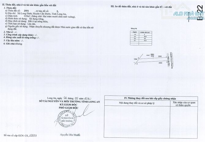 Nền B22 trục chính KDC Thuận đạo, DT lớn 219m2, hướng Đông, giá 2 tỷ - 3