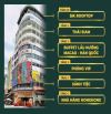 Toà nhà góc 2mt trần hưng đạo vs châu.v.liêm- dtsd: 3,290 m2- có hđ: 9,2 tỷ/năm- 350 tỷ