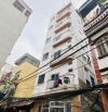 Bán tòa chung cư mini cho thuê mặt phố Cự Lộc, Thanh Xuân.