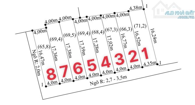 💥💥💥 Bán Đất F0 Lưu Kiếm, Thuỷ Nguyên, DT 68m2, Oto Đỗ Cửa, Giá Chỉ 5xxtr💥💥💥