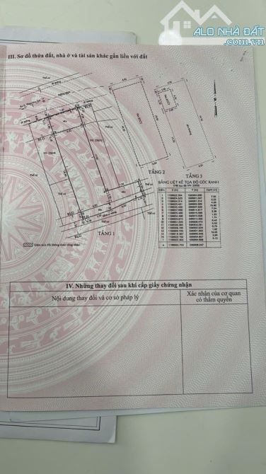 Vip hẻm 8m kinh doanh phan huy ích gò vấp chỉ hơn 85tr/m2