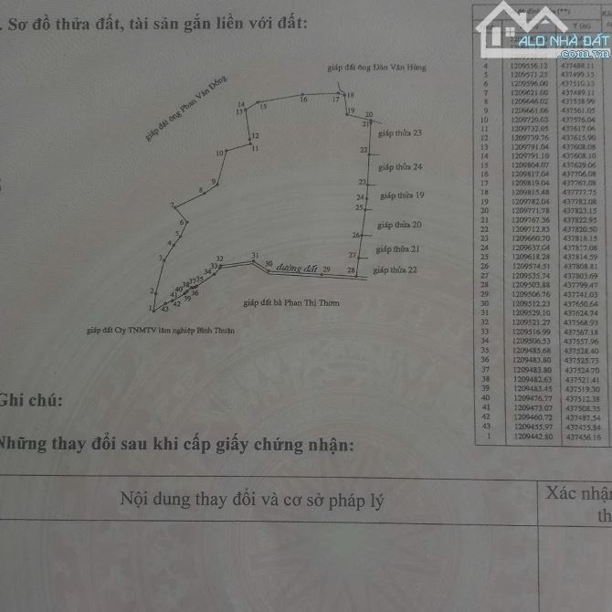 💥BÁN ĐẤT ĐỒI TẠI XÃ HÀM HIỆM - TỈNH BÌNH THUẬN - 2