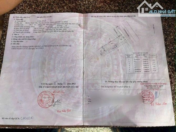 🏠 BÁN NHÀ CẤP 4 GIÁ RẺ – AN NHƠN TÂY, CỦ CHI 🏠 680 TRIỆU THƯƠNG LƯỢNG